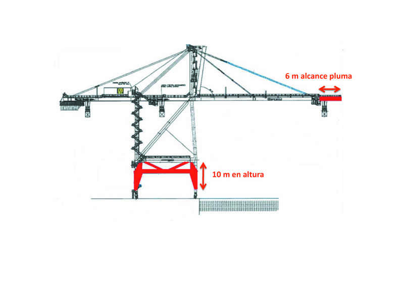 MSC Terminal Valencia iniciar&aacute; en octubre la adaptaci&oacute;n de sus gr&uacute;as a los buques de 18.000 TEUs
