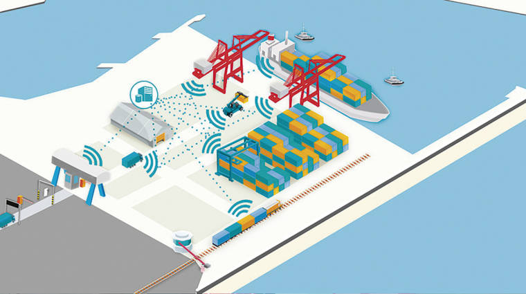 Los principales impulsores de la digitalizaci&oacute;n en el sector mar&iacute;timo-portuario son la reducci&oacute;n de costes y la b&uacute;squeda de la eficiencia operativa y ambiental.