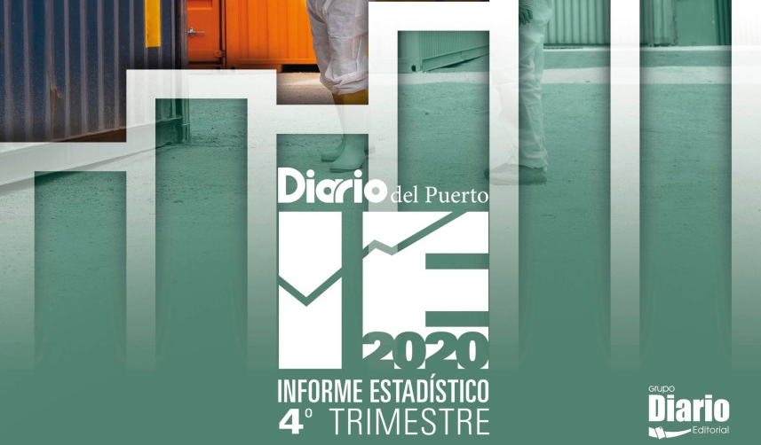 El sector log&iacute;stico cerr&oacute; 2020 mejor de lo esperado en vol&uacute;menes y alineado con el retroceso del PIB