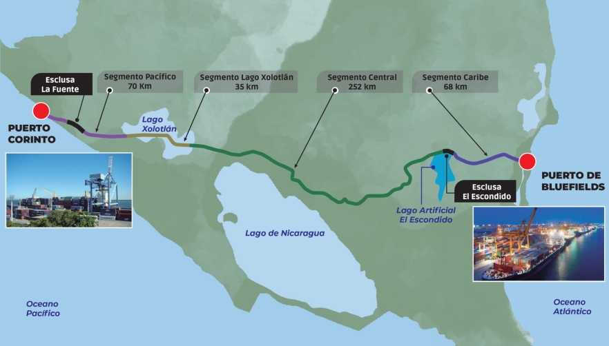 Fuente: Gobierno de Nicaragua. Elaboración: José Antonio Sánchez.
