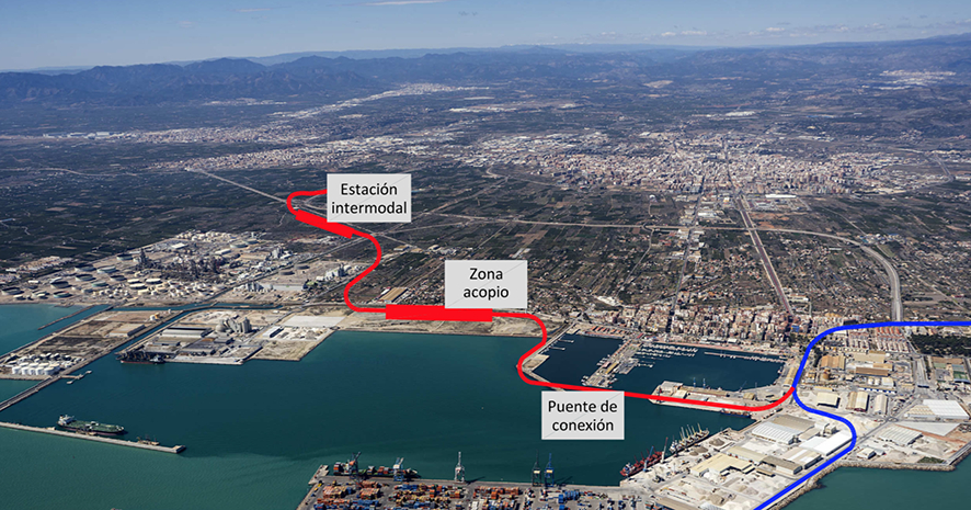 La red ferroviaria interna de PortCastell&oacute; mejorar&aacute; la seguridad y eficiencia&nbsp;