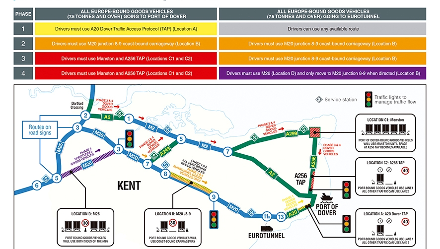 La CEV remite informaci&oacute;n al sector del transporte sobre los cambios ante los posibles escenarios del Brexit