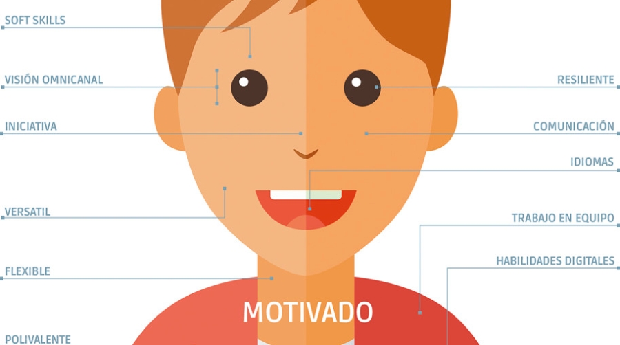 Digitalizaci&oacute;n, e-learning y FP Dual, claves de la nueva formaci&oacute;n log&iacute;stica