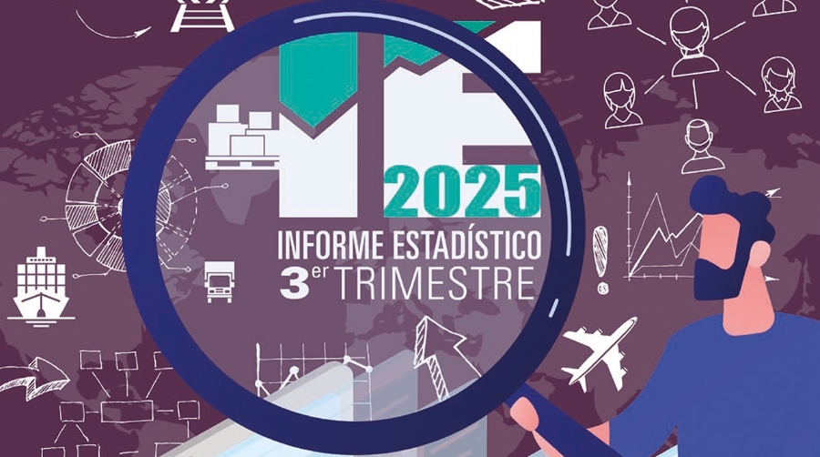 La importación sigue disparada y la exportación no carbura