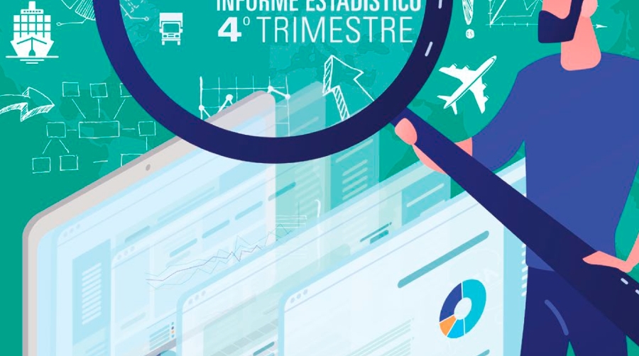 Informe Estadístico 4º Trimestre 2025