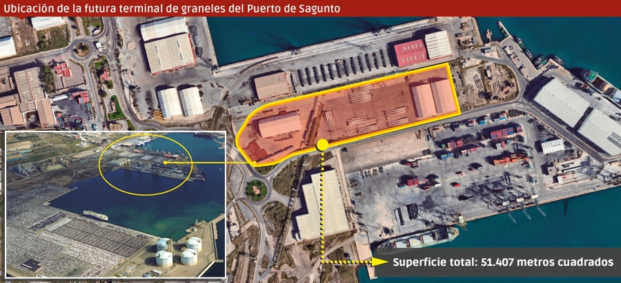 La futura terminal de graneles del Puerto de Sagunto se ubicará en una parcela de más de 51.000 metros cuadrados ubicada entre el Muelle Sur 1 y el Muelle Norte 2 de la dársena de la localidad valenciana del Camp de Morvedre. Infografía: José Antonio Sánchez.