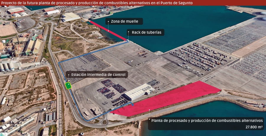 La futura planta de procesado y producción de combustibles alternativos del Puerto de Sagunto estará ubicada en el Muelle Sur 2 del Puerto de Sagunto, y contará con una conexión técnica con el futuro Muelle Centro 2 del enclave mediante un rack de tuberías. Imagen: Google Earth. Infografía: José Antonio Sánchez.