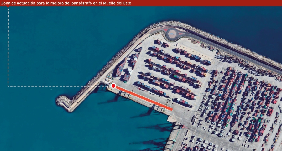 La Autoridad Portuaria de Valencia invertirá más de 188.000 euros en los trabajos para mejorar estos servicios en el Muelle Este del Puerto de Valencia. Infografía: José Antonio Sánchez.