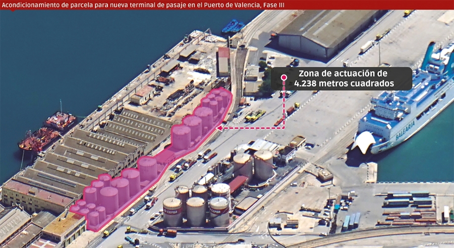 Valenciaport acondicionará nuevos terrenos para atención al pasaje en el Puerto de Valencia