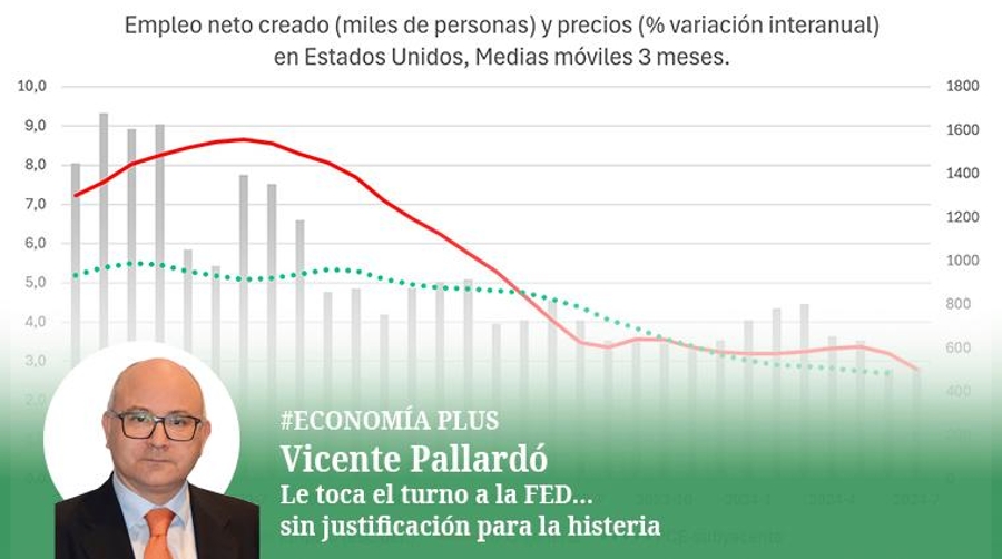Le toca el turno a la FED... sin justificación para la histeria