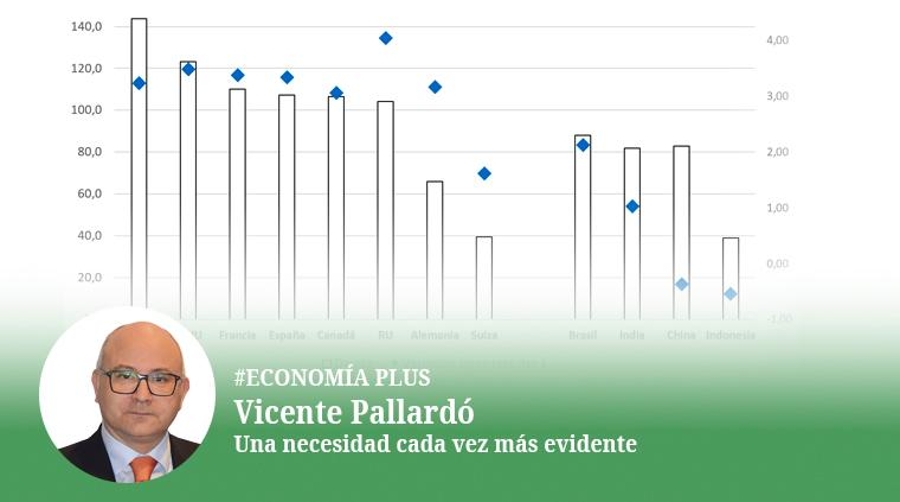 Una necesidad cada vez más evidente