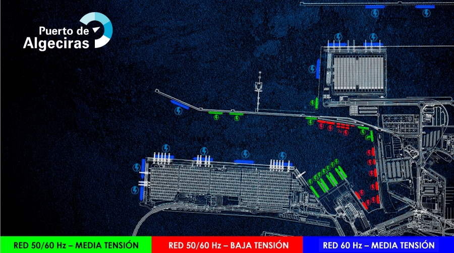 Los proyectos para dotar de suministro eléctrico OPS a los muelles de Algeciras y Tarifa forman parte de las principales actuaciones de la APBA.