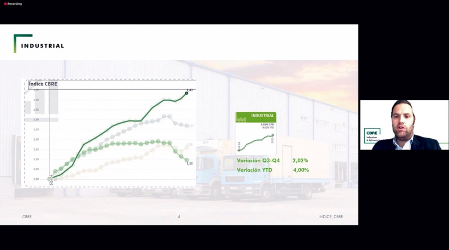 La inmolog&iacute;stica esquiva la crisis y aumenta su valor un 4% en 2020