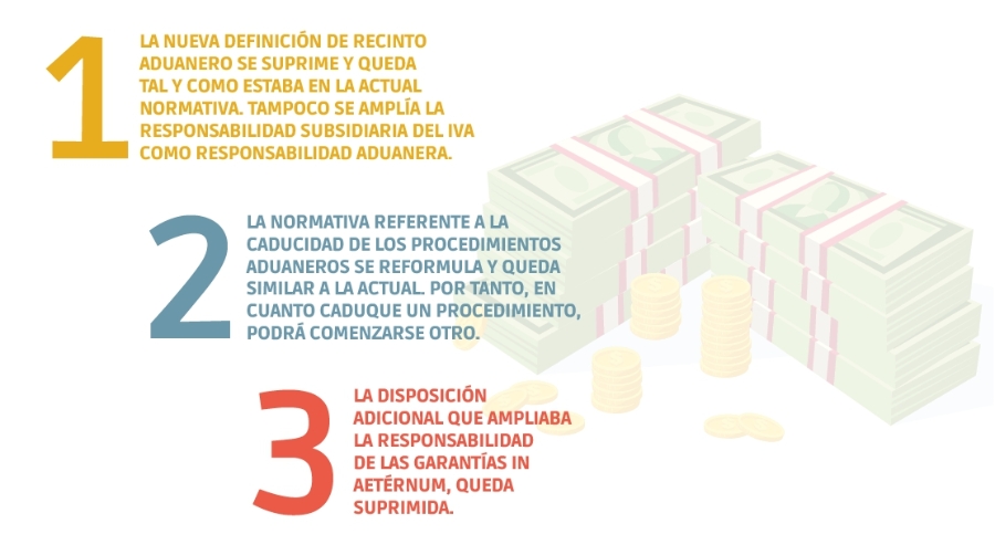 Ley de luchacontra el Fraude Fiscal, tormenta disipada