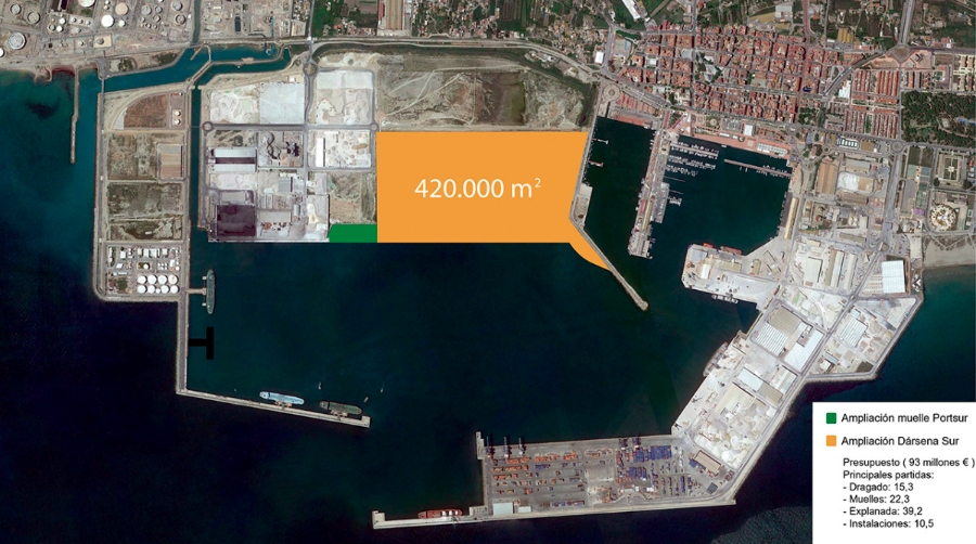 PortCastell&oacute; asegurar&aacute; el futuro de la D&aacute;rsena Sur a trav&eacute;s del proyecto Octopus