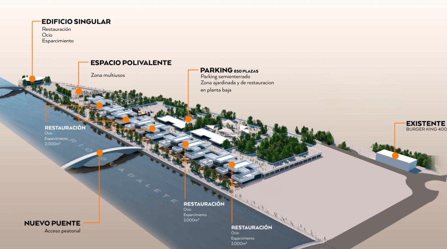 Riomarina Desarrollos construirá una zona comercial y de ocio en el Puerto de Santa María