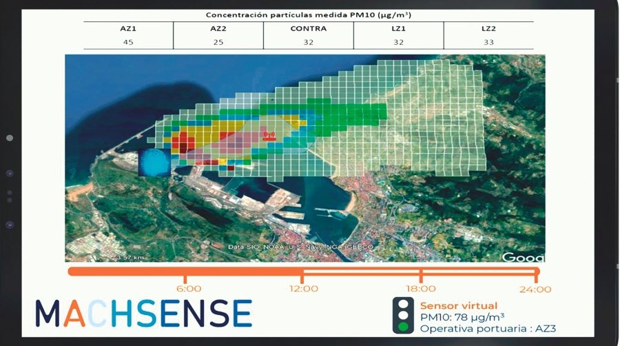 Tecnalia renueva su apoyo a la mejora de la calidad ambiental en el Puerto de Bilbao