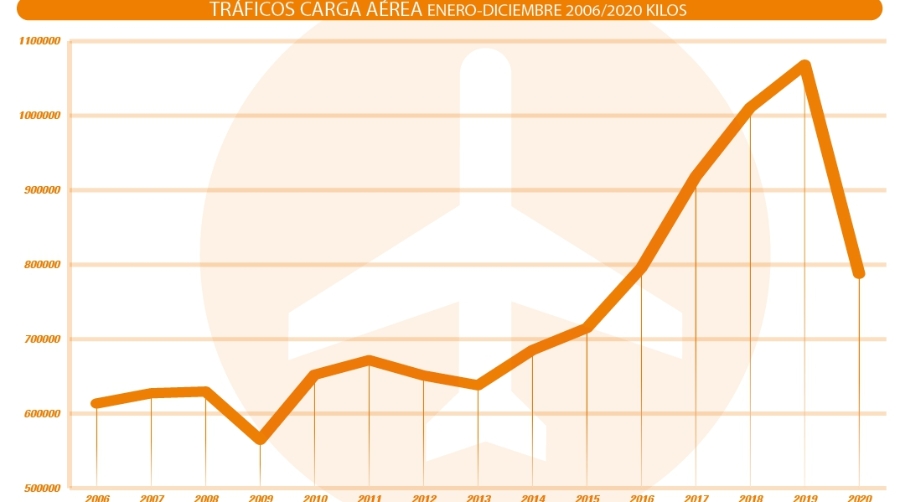 Atrapados en un precipicio sin precedentes