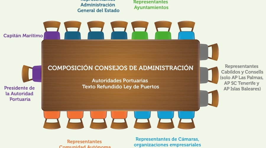 Un equilibrio de poder siempre muy complejo