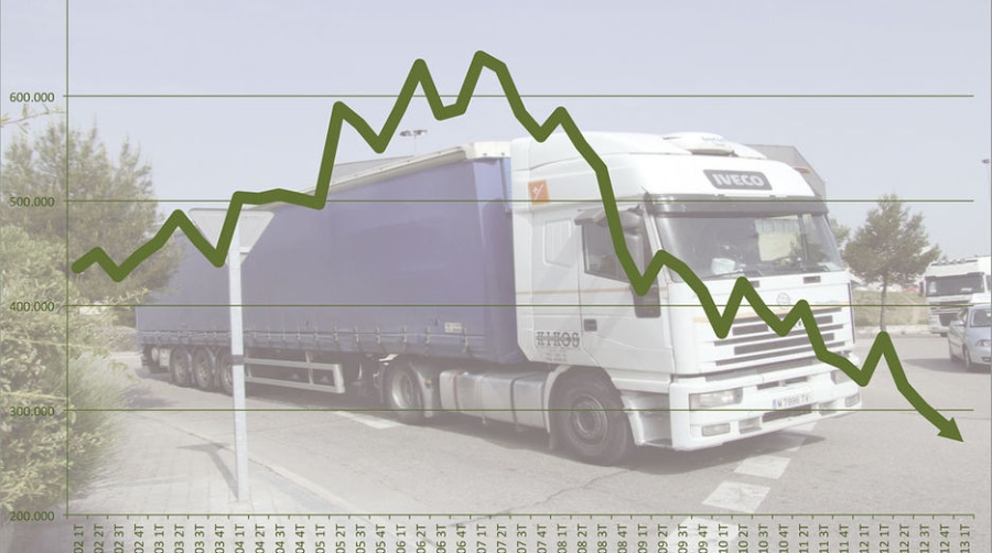 Sin freno en el horizonte