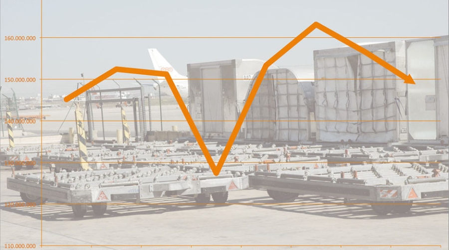 Un retroceso con efecto multiplicador