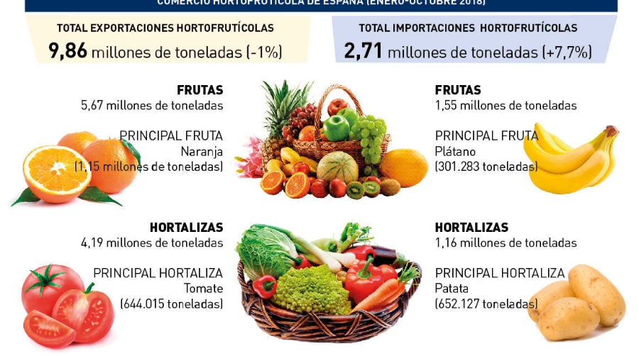 A Europa y m&aacute;s all&aacute;