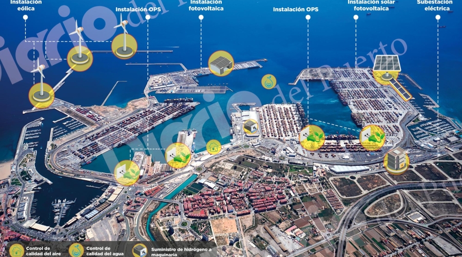 Proyectos activos que facilitarán la eficiencia en el Puerto de Valencia. Infografía: José Antonio Sánchez.