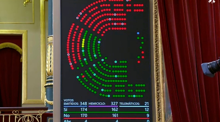 El Proyecto de Ley de Movilidad Sostenible salva la tramitación en el Congreso