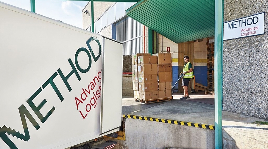 METHOD superó los 77 millones de euros de facturación en 2025