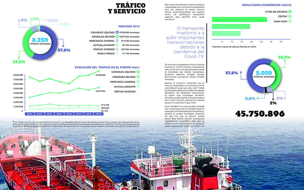 &ldquo;Informar, Aplaudir, Ayudar&rdquo; es la nueva campa&ntilde;a de Grupo Diario de apoyo al sector log&iacute;stico