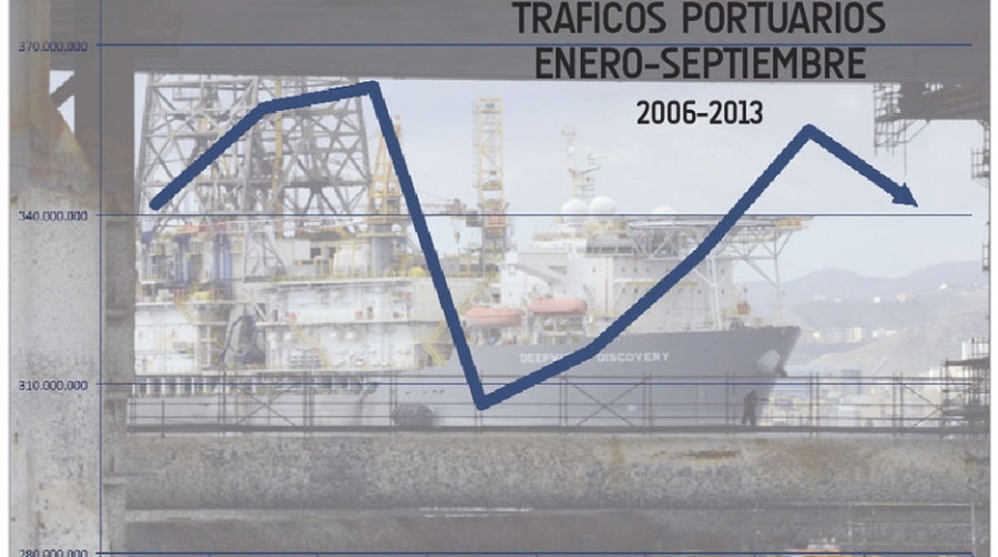 Expectativas positivas abortadas