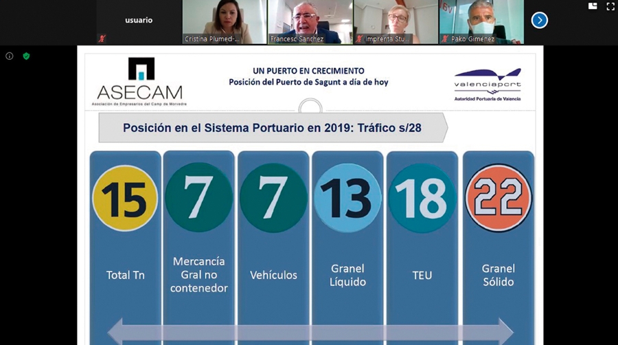 La APV invertir&aacute; 136 millones de euros en el puerto de Sagunto en los pr&oacute;ximos a&ntilde;os