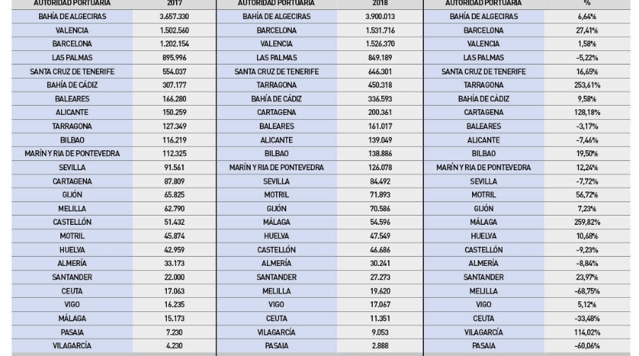 A Europa y m&aacute;s all&aacute;