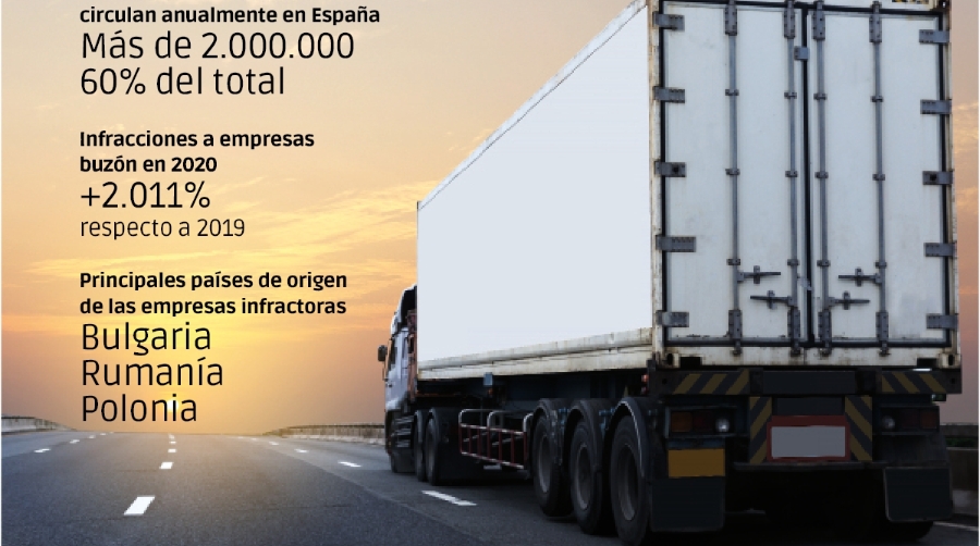 Inspecci&oacute;n &ldquo;inflexible&rdquo; con m&aacute;s recursos y formaci&oacute;n