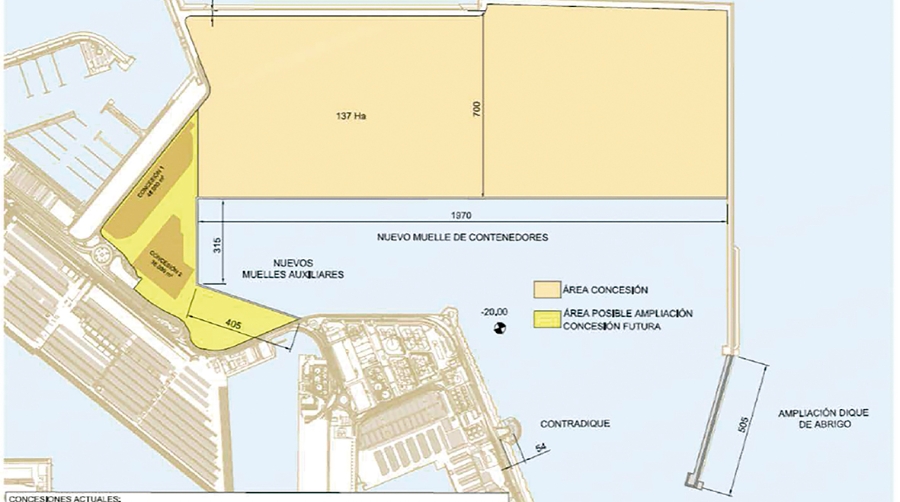 Valenciaport sigue definiendo el proyecto de la Ampliaci&oacute;n para minimizar su impacto