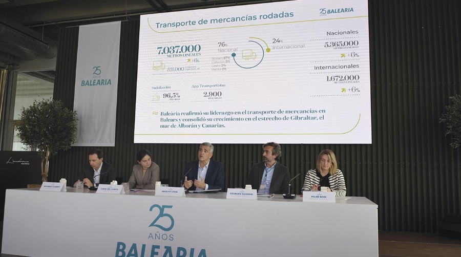 Parte del Comité Ejecutivo de Baleària durante la presentación del Informe de Sostenibilidad de 2022. de izquierda a derecha: Ricardo Climent, director financiero; Lydia del Canto, directora de ESG; Adolfo Utor, presidente; Georges Bassols, director general; y Pilar Boix, directora de Comunicación. Foto: Raúl Tárrega.