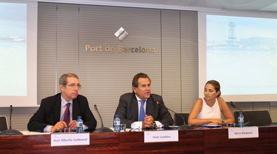 Los ingresos del Puerto de Barcelona suman 75,6 millones de euros en el primer semestre