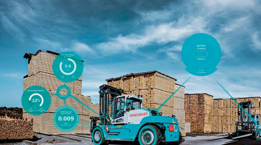 ESCAPARATE DE SOLUCIONES