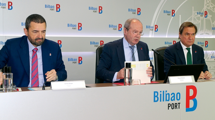 La AP de Bilbao redujo su cifra de negocio un 1,87% en 2019 por la bajada de las tasas