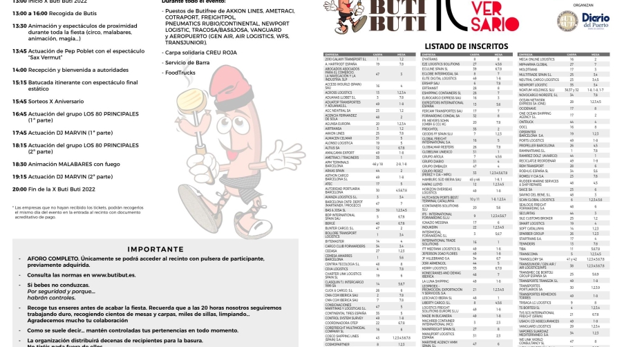 Plano y programa oficial Buti Buti 2022