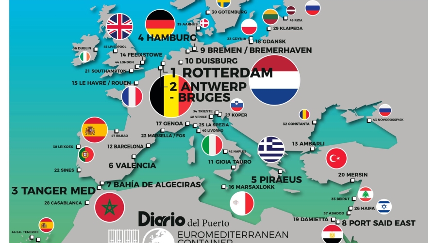 Euromediterranean Container Map 2024. Fuente: Diario del Puerto.