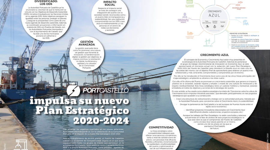 PortCastell&oacute; multiplicar&aacute; por ocho su inversi&oacute;n durante los pr&oacute;ximos cinco a&ntilde;os