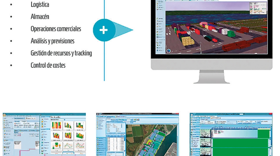 ESCAPARATE DE SOLUCIONES