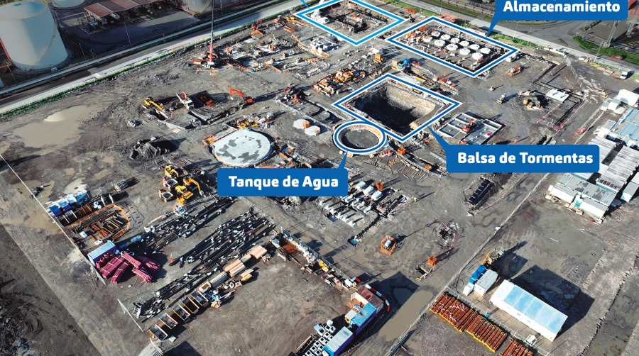 El proyecto se encuentra ahora mismo en fase de construcción.