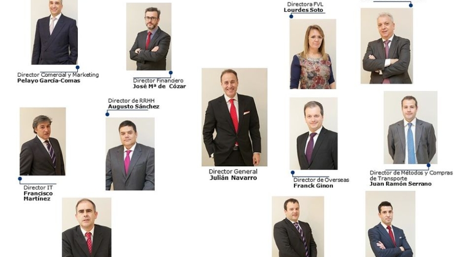 Navarro reestructura el Comit&eacute; de Direcci&oacute;n de Gefco y crea tres nuevas unidades de negocio estrat&eacute;gicas