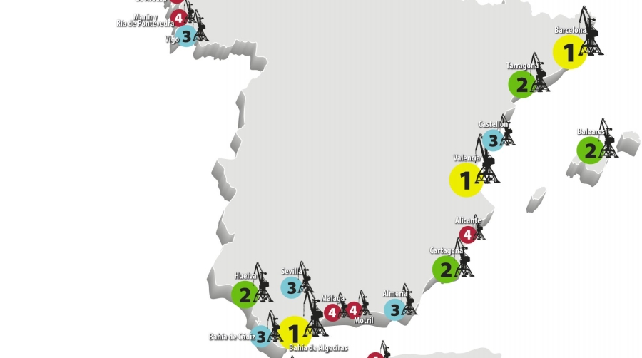 Categorías de puertos: El complejo ascenso a 1ª División