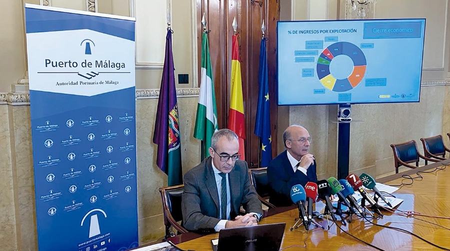 El presidente de la Autoridad Portuaria, Carlos Rubio y el director de la Autoridad Portuaria, José Moyano presentaron los datos de cierre del ejercicio 2023.