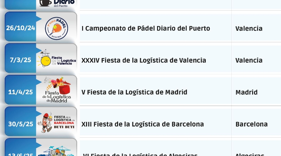 Este es el completo y atractivo “Save the Date” que ha diseñado Diario del Puerto para el próximo curso. Infografía: JAS