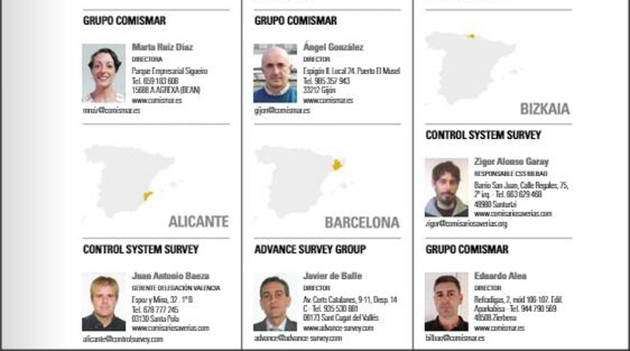 Quién es Quién Cargas Proyecto