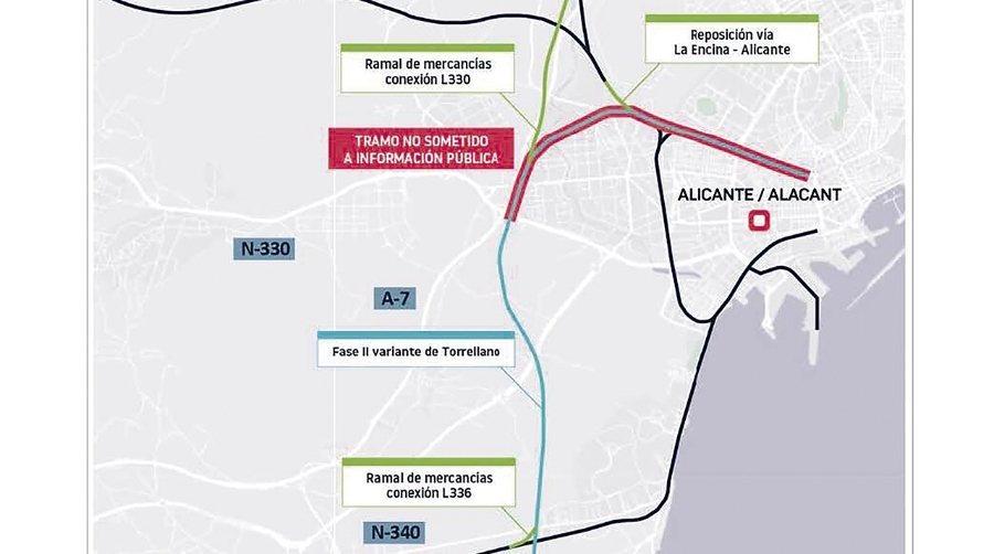 Transportes aprueba el estudio de la variante de Torrellano
